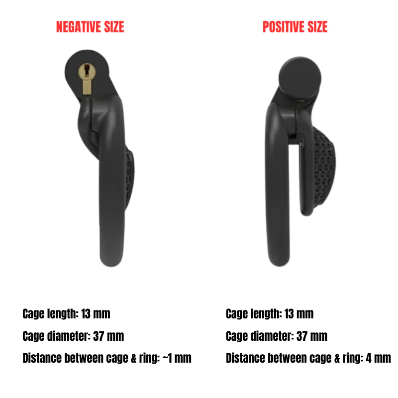 The Sissifier: Extreme Resin Micro Cage - Image 17